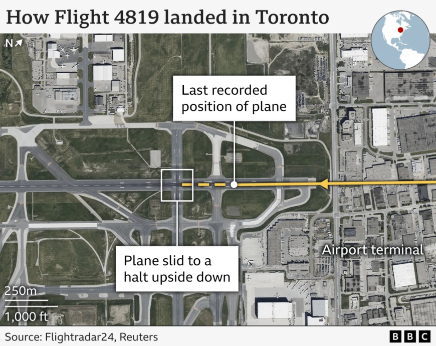 Why did a plane crash in Toronto, and how did everyone survive?